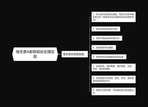 维生素A都有哪些生理功能