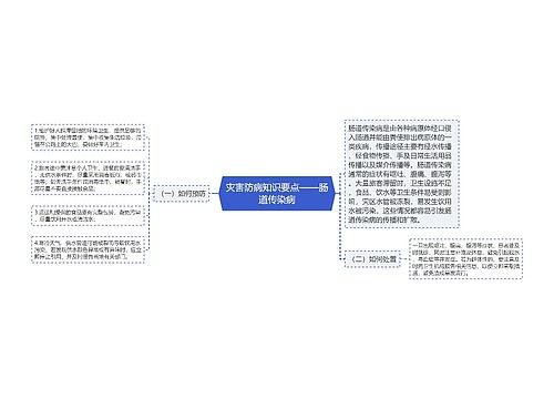 灾害防病知识要点——肠道传染病