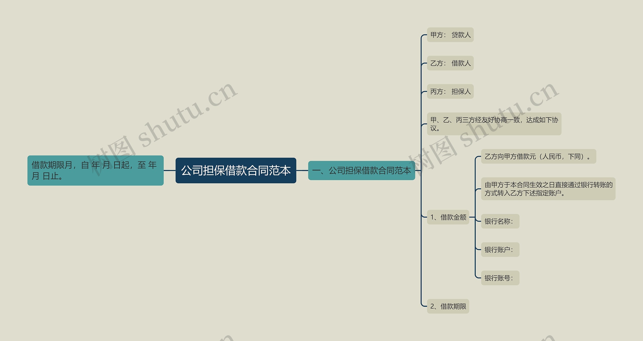 公司担保借款合同范本 公司担保借款合同范本