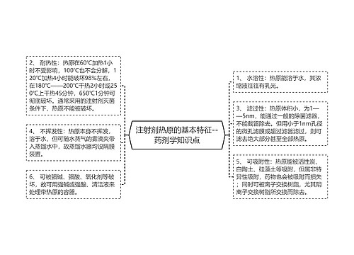 注射剂热原的基本特征--药剂学知识点