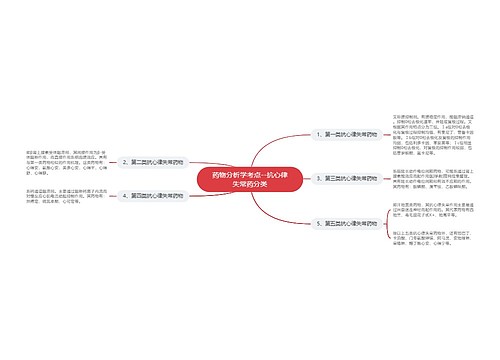 药物分析学考点--抗心律失常药分类