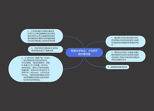 药物化学考点：卡马西平的主要用途