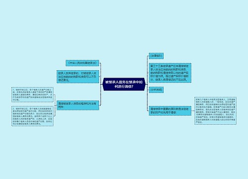 被继承人债务在继承中如何进行清偿?