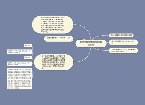 药物的解离度对药效有哪些影响