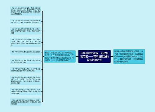 药事管理与法规：行政复议范围——可申请复议的具体行政行为