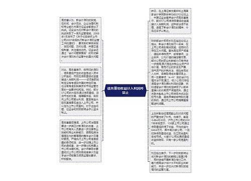 债务重组收益计入利润将禁止