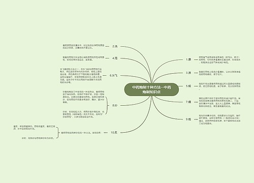 中药炮制十种方法--中药炮制知识点