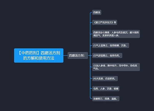 【中药药剂】四磨汤方剂的方解和使用方法