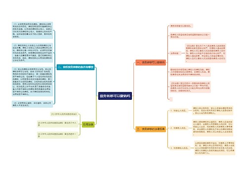 债务转移可以撤销吗