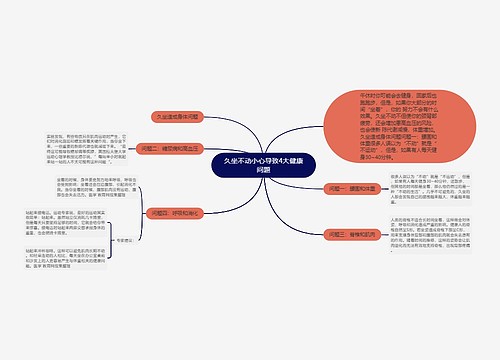 久坐不动小心导致4大健康问题