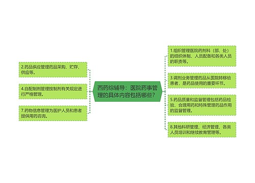 西药综辅导：医院药事管理的具体内容包括哪些？