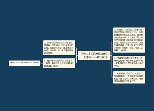 中药材适宜采收期确定的一般原则——中药药剂