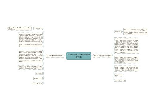 2022年农村医疗救助申请书范本