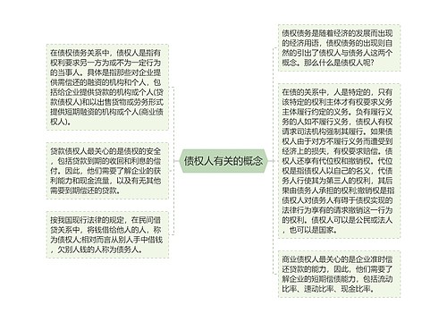 债权人有关的概念