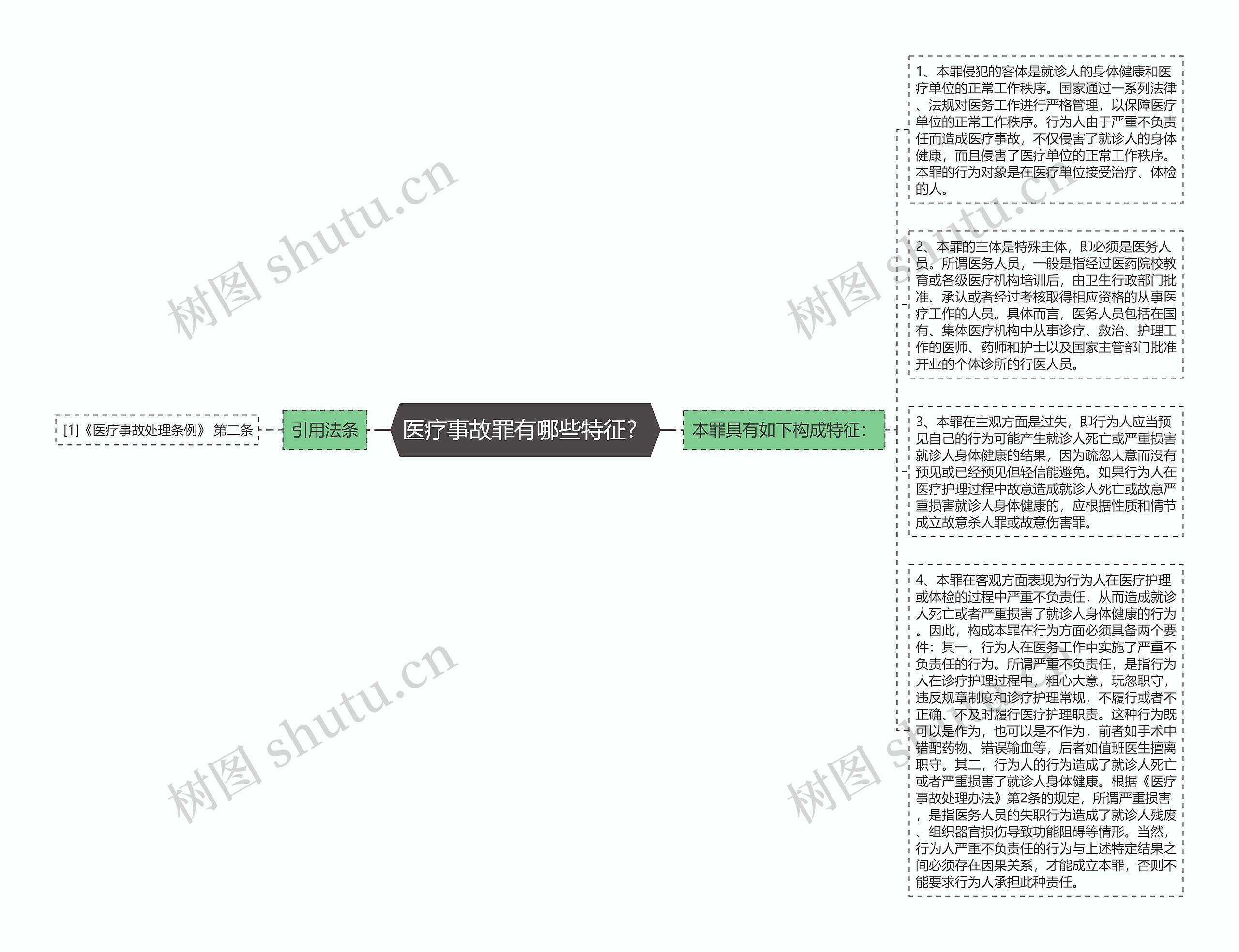 医疗事故罪有哪些特征？