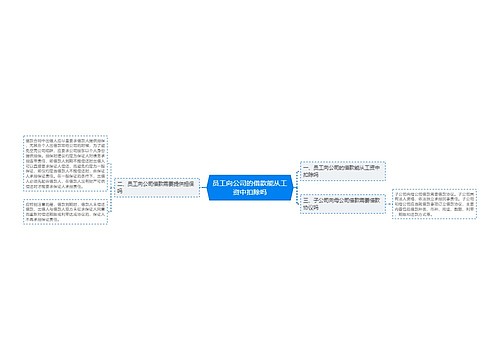 员工向公司的借款能从工资中扣除吗