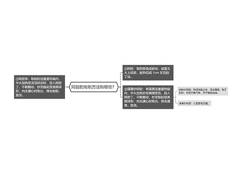 阿胶的炮制方法有哪些？