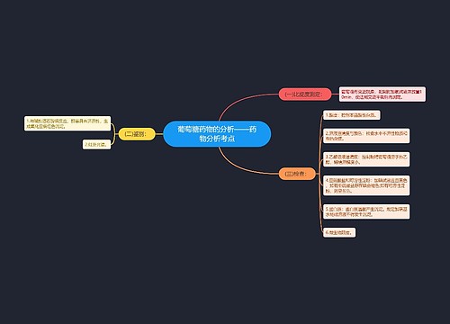 ​葡萄糖药物的分析——药物分析考点