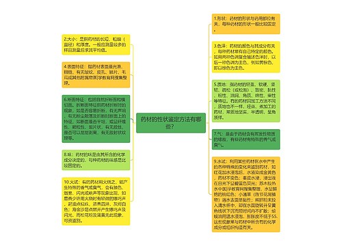 药材的性状鉴定方法有哪些？