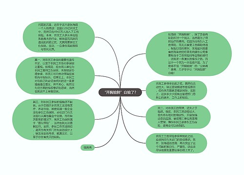 “开胸验肺”白验了？