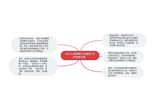 包工头深夜爬25层楼顶 向开发商讨薪   包工头深夜爬25层楼顶 向开发商讨薪