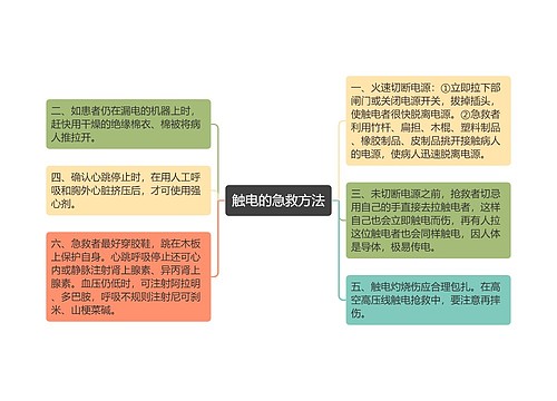 触电的急救方法