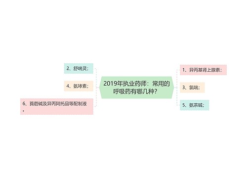 2019年执业药师：常用的呼吸药有哪几种？