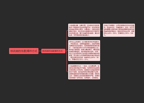 核武器的当量|爆炸方式