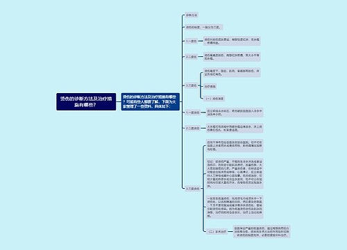 烫伤的诊断方法及治疗措施有哪些？