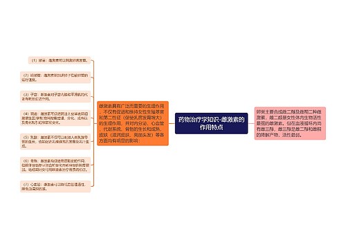 药物治疗学知识-雌激素的作用特点