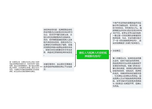 债权人与抵押人约定的抵押期限有效吗?