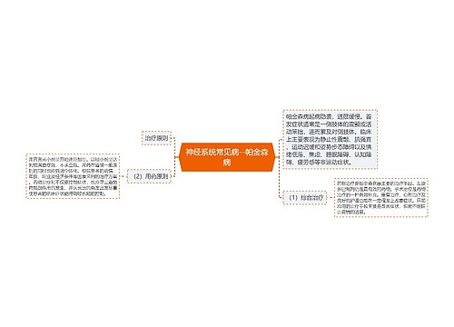 神经系统常见病--帕金森病