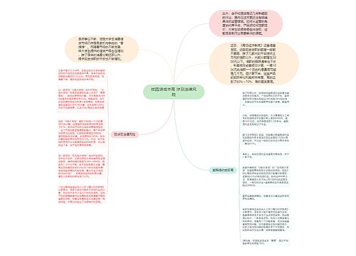 校园贷成本高 涉及法律风险