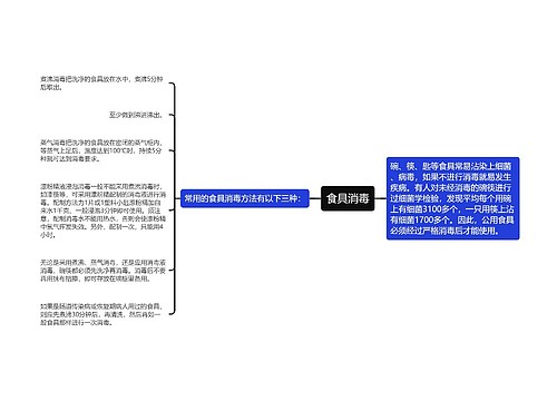 食具消毒