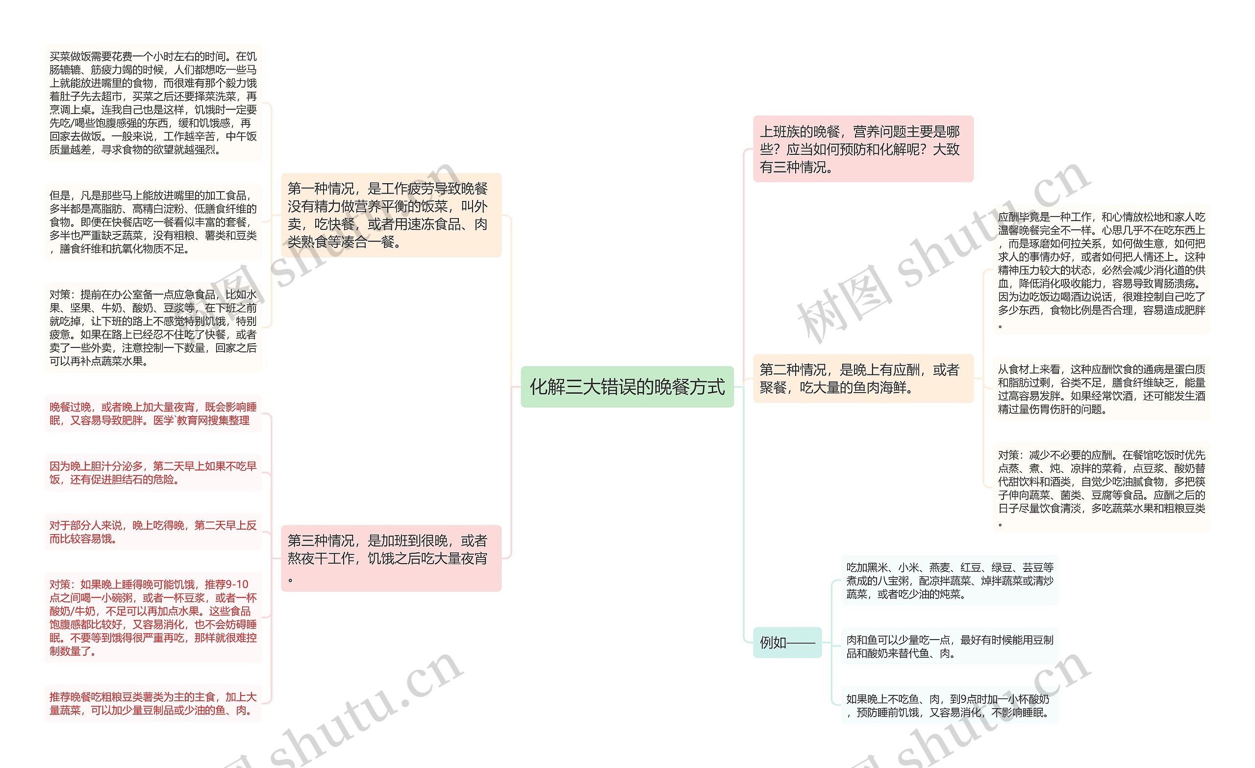 化解三大错误的晚餐方式