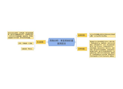 药物分析：苯妥英钠的重量测定法