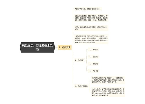 药品界定、特性及安全风险