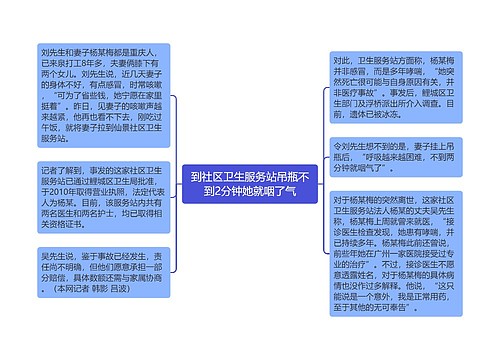 到社区卫生服务站吊瓶不到2分钟她就咽了气