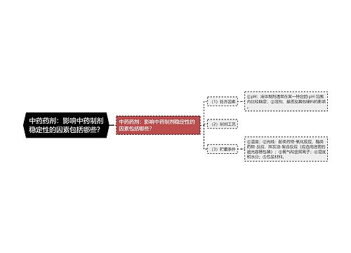 中药药剂：影响中药制剂稳定性的因素包括哪些？