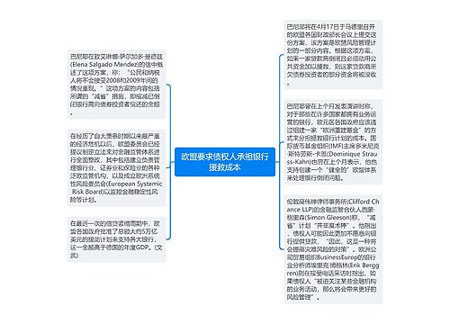 欧盟要求债权人承担银行援救成本