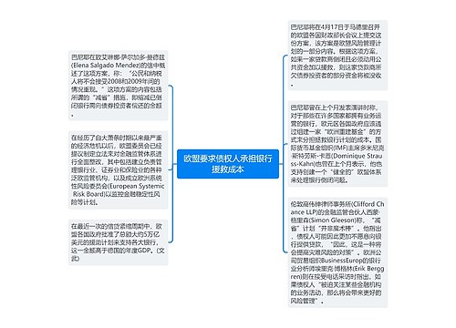 欧盟要求债权人承担银行援救成本