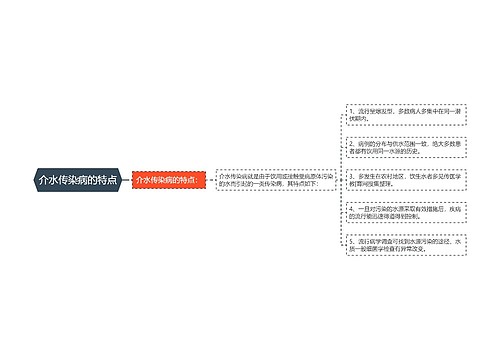 介水传染病的特点