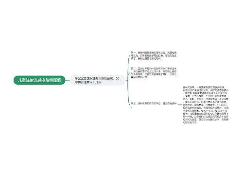 儿童注射流感疫苗需谨慎