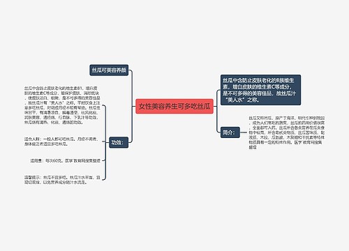 女性美容养生可多吃丝瓜