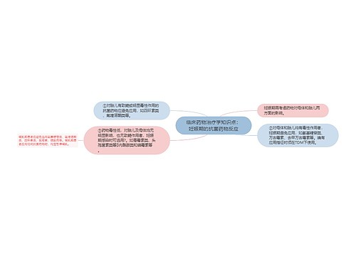 临床药物治疗学知识点：妊娠期的抗菌药物反应