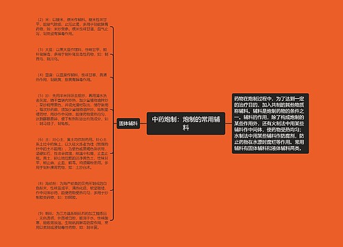 中药炮制：炮制的常用辅料