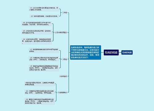 性病的检查