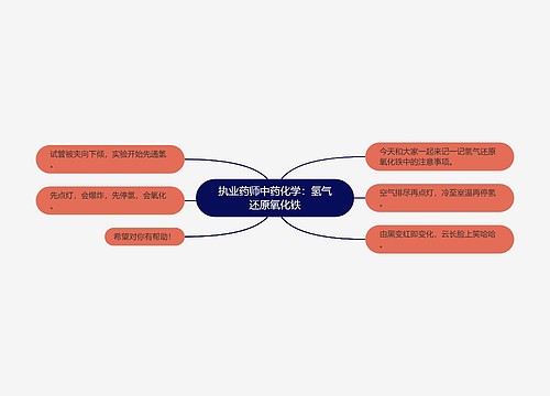 执业药师中药化学：氢气还原氧化铁