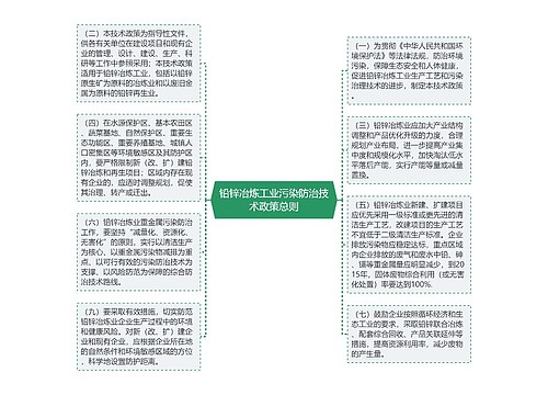 铅锌冶炼工业污染防治技术政策总则