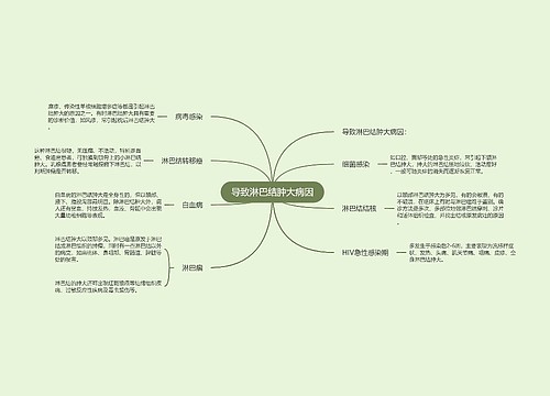 导致淋巴结肿大病因